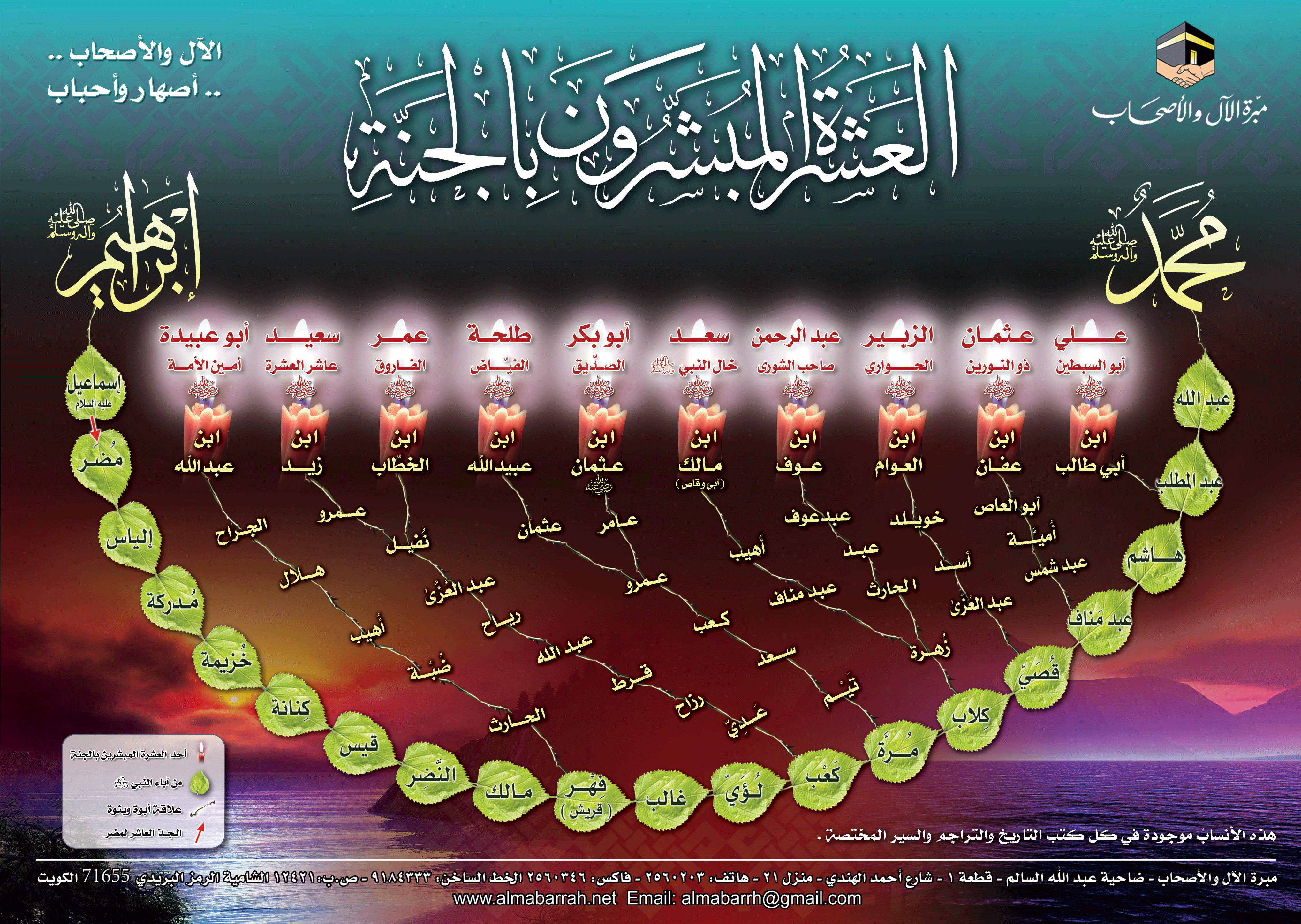 http://www.wylsh.com/files/goodimage/ten-in-jannah.gif